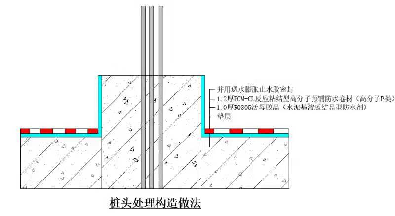 高分子预铺防水卷材的施工及节点处理(图5)