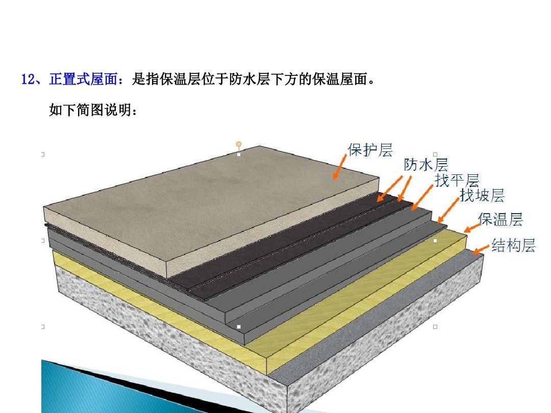 常用防水行业术语，这些你必须知道！(图12)