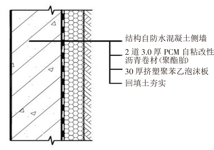 终于看到地下室防水施工满分案例，科学、系统、严谨，太赞了!(图3)