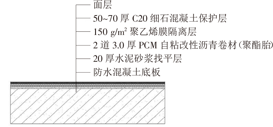 终于看到地下室防水施工满分案例，科学、系统、严谨，太赞了!(图4)