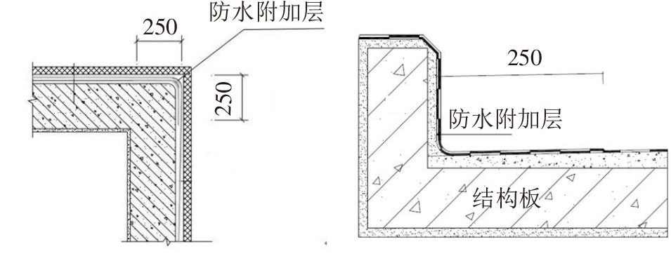 终于看到地下室防水施工满分案例，科学、系统、严谨，太赞了!(图6)