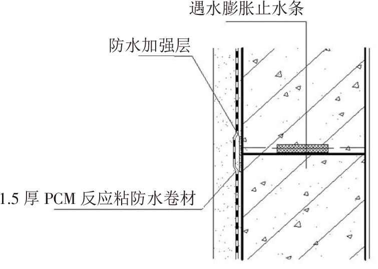 终于看到地下室防水施工满分案例，科学、系统、严谨，太赞了!(图8)